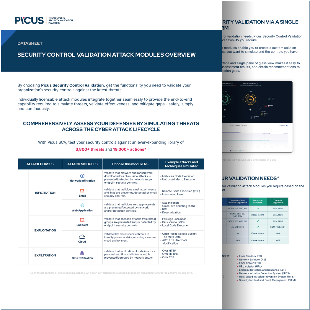 Security Control Validation Attack Modules